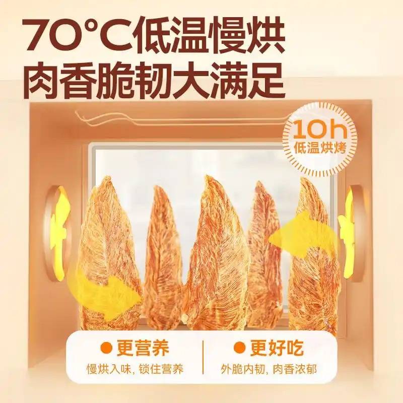 的狗狗年货好物？最新值得推荐的年货清单CQ9电子登录注册2026年有哪些必囤(图1)